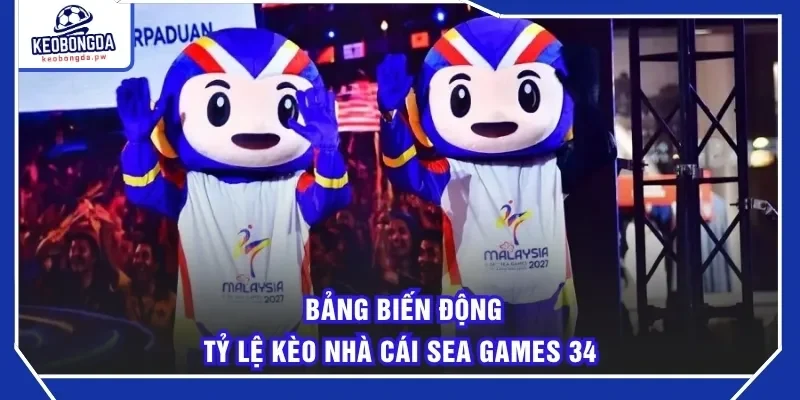 Bảng biến động tỷ lệ Kèo Nhà Cái Sea Games 34