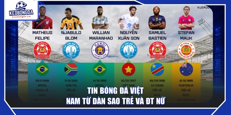 Tin bóng đá Việt Nam từ dàn sao trẻ và ĐT nữ