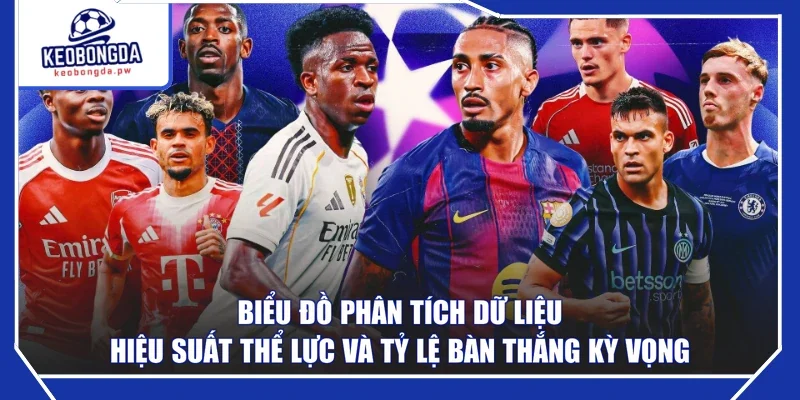 Biểu đồ phân tích dữ liệu hiệu suất thể lực và tỷ lệ bàn thắng kỳ vọng