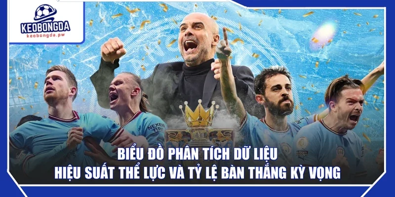 Biểu đồ phân tích dữ liệu hiệu suất thể lực và tỷ lệ bàn thắng kỳ vọng