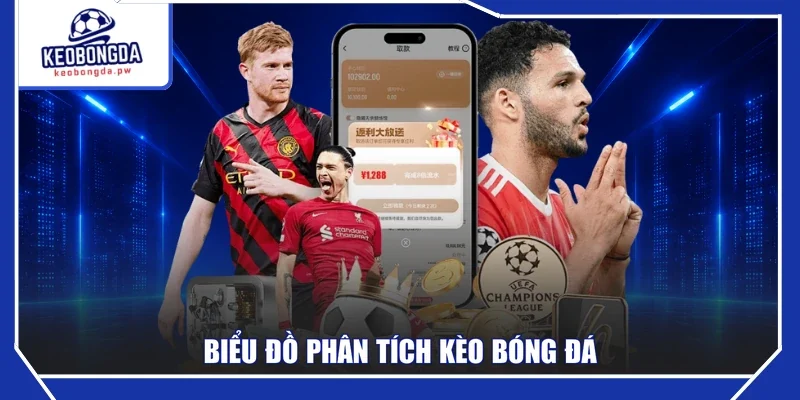 Biểu đồ phân tích kèo bóng đá