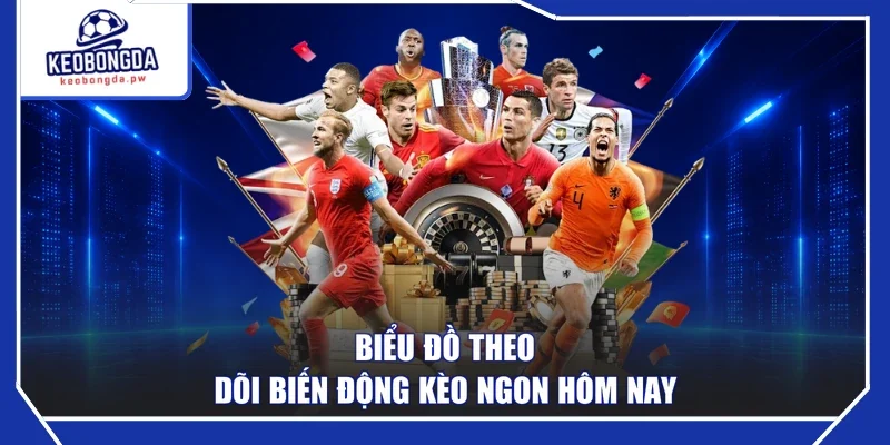 Biểu đồ theo dõi biến động kèo ngon hôm nay