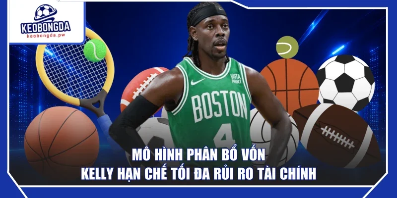 Mô hình phân bổ vốn Kelly hạn chế tối đa rủi ro tài chính